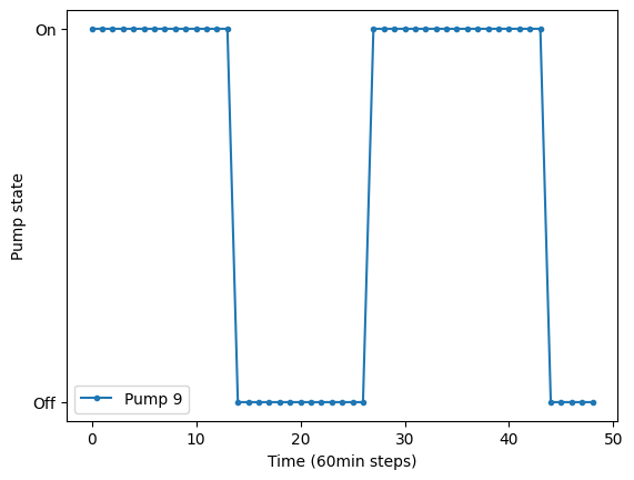 ../_images/examples_custom_control_example_19_0.png