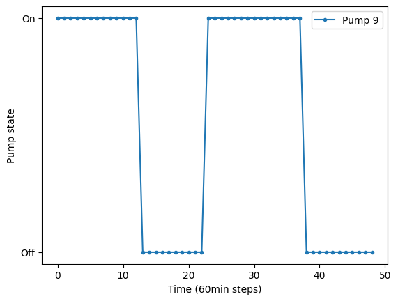 ../_images/examples_simple_control_example_20_0.png