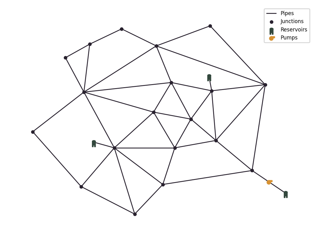 ../_images/examples_visualization_10_0.png