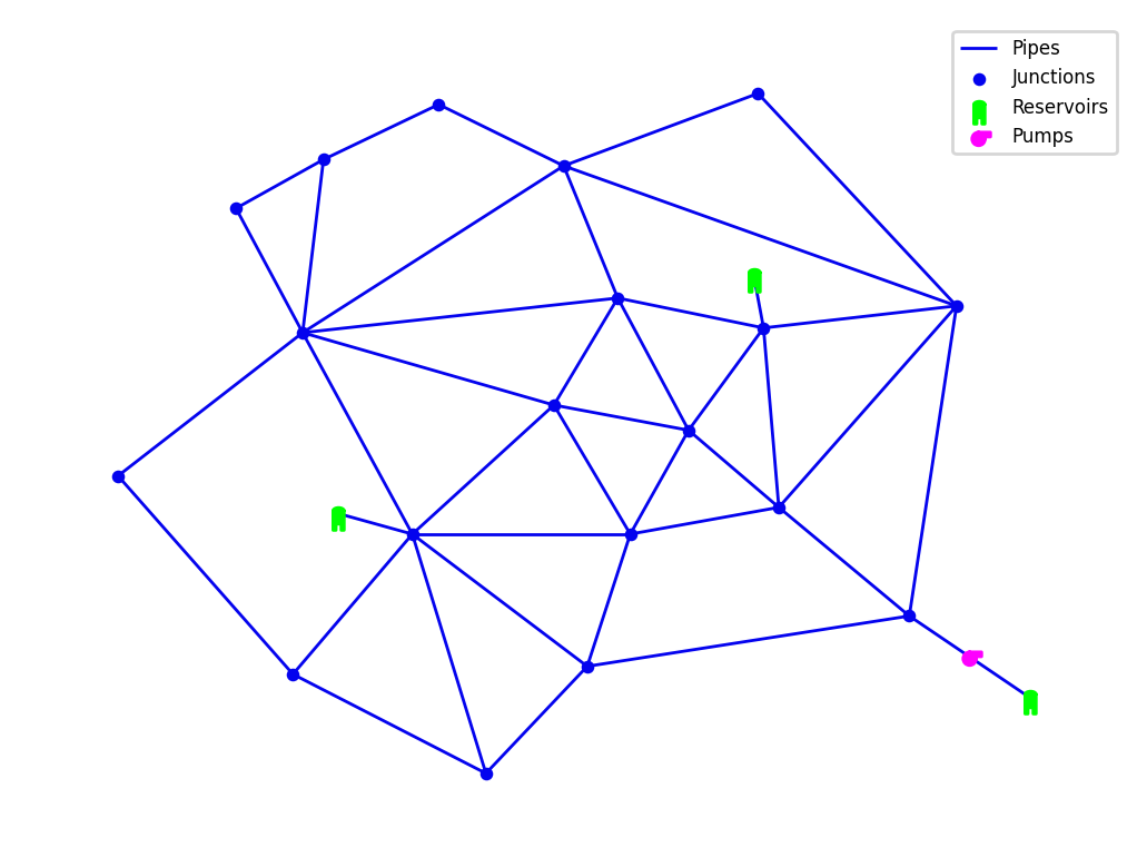 ../_images/examples_visualization_16_0.png