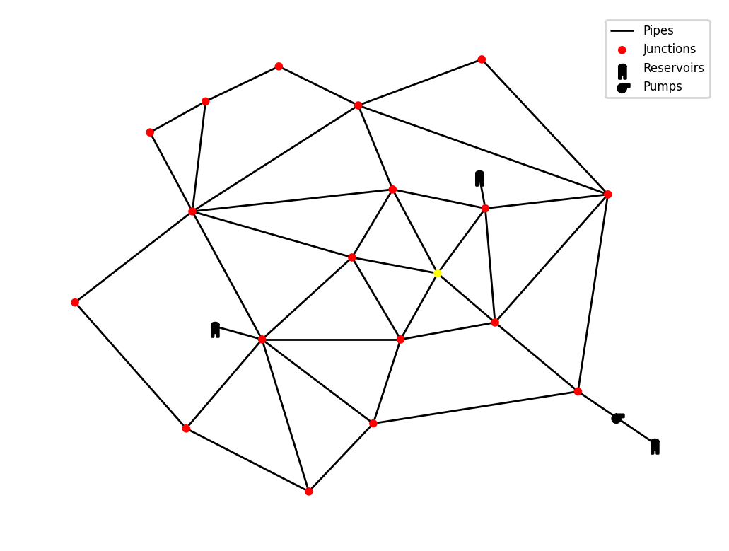 ../_images/examples_visualization_18_0.png