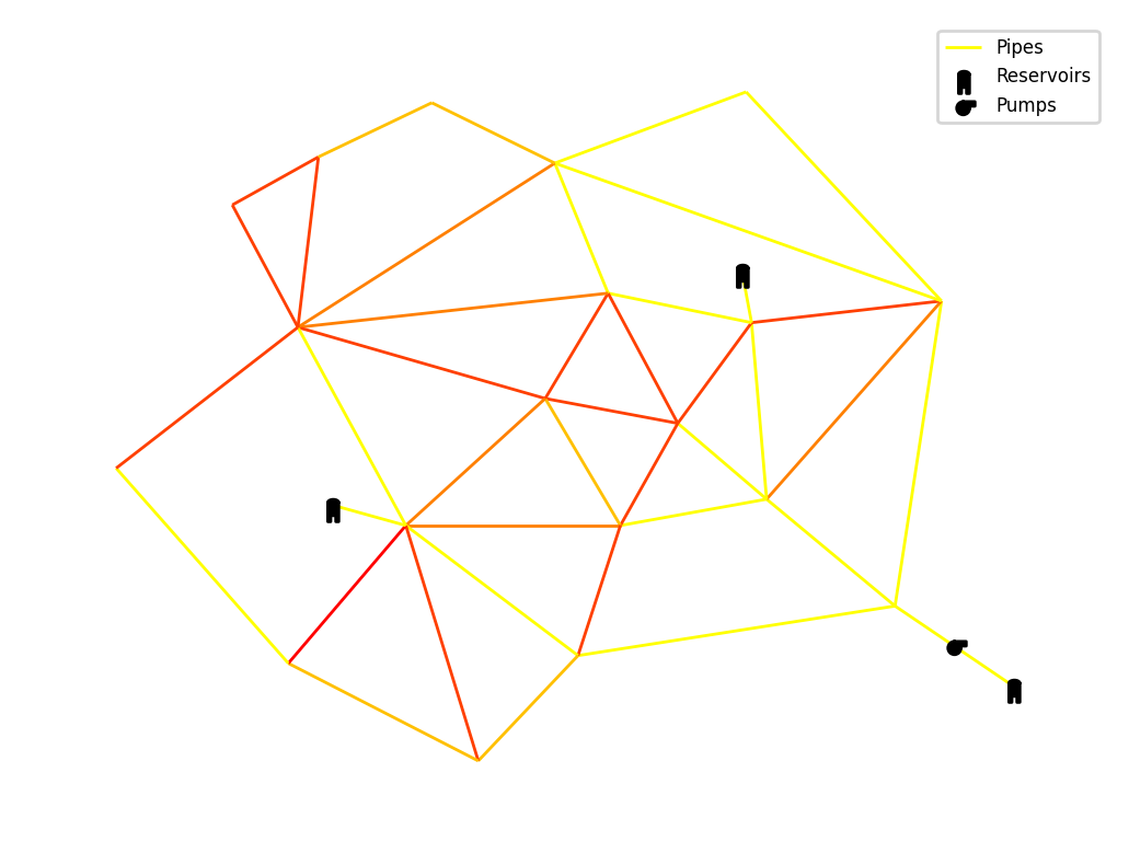 ../_images/examples_visualization_19_0.png